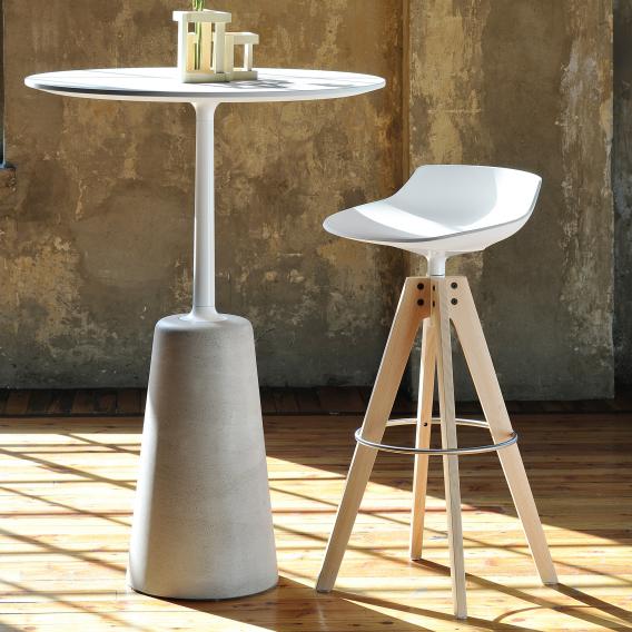 Flow Stool