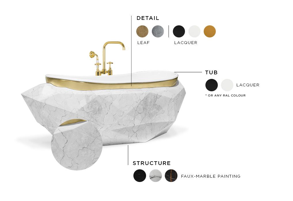 Gemstone Faux Marble Bathtub