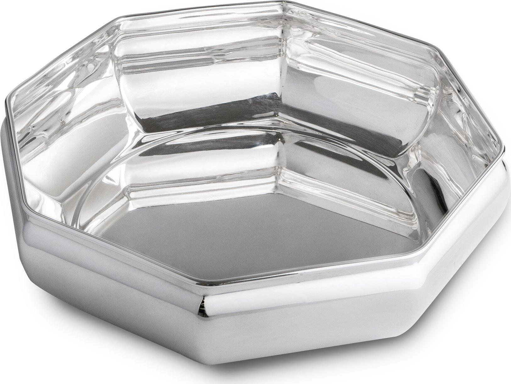 Octagonal Bowl