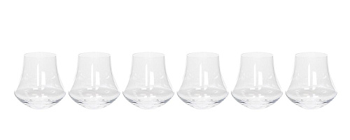 Minimes Glasses Set