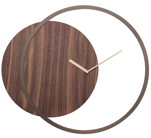 Circle Clocks